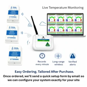 Wireless temperature monitoring system with gateway, CTX900A transmitters, cloud dashboard, alarms and reporting for fridges, freezers and vaccine storage